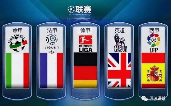 FIFA